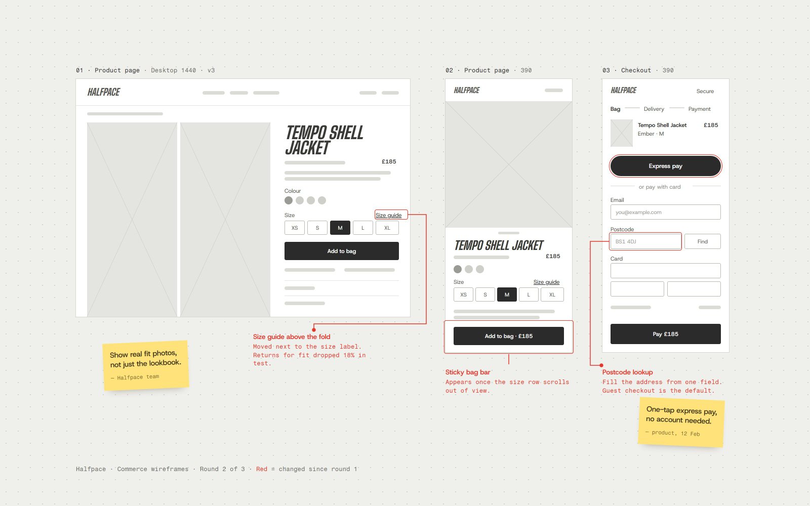 Annotated wireframes of the Halfpace product page with sticky notes from testing
