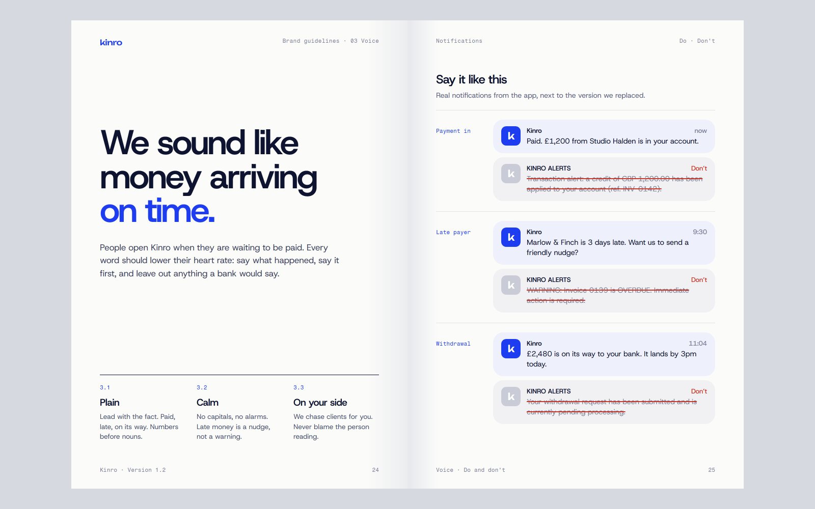 A guidelines spread headed We sound like money arriving on time, with example notifications